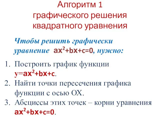 Алгоритм 1 графического решения квадратного уравнения Чтобы решить графически уравнение