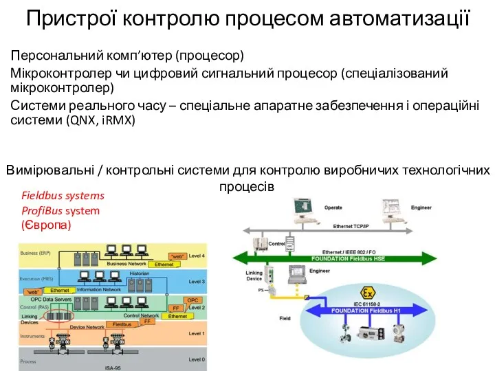 Пристрої контролю процесом автоматизації Персональний комп’ютер (процесор) Мікроконтролер чи цифровий