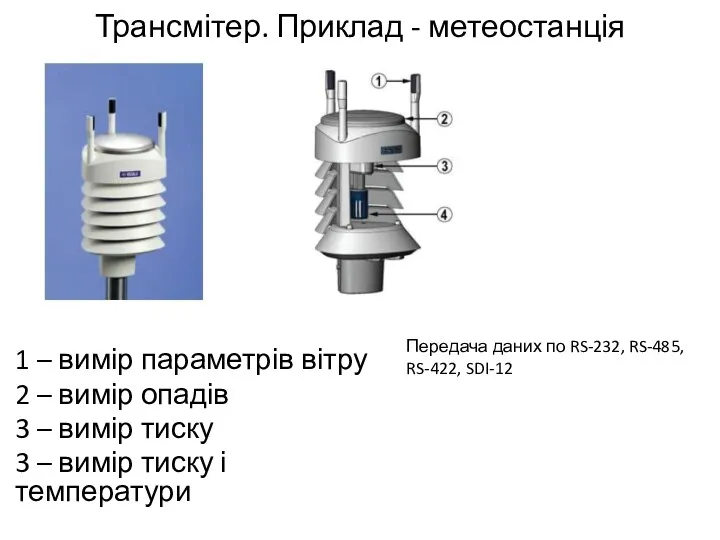 Трансмітер. Приклад - метеостанція 1 – вимір параметрів вітру 2