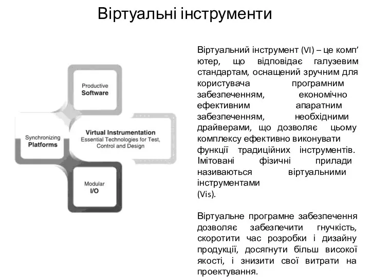 Віртуальні інструменти Віртуальний інструмент (VI) – це комп’ютер, що відповідає