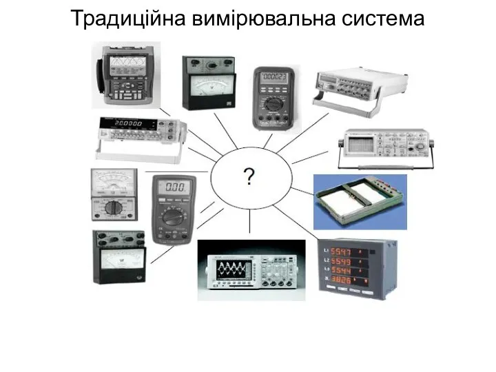 Традиційна вимірювальна система