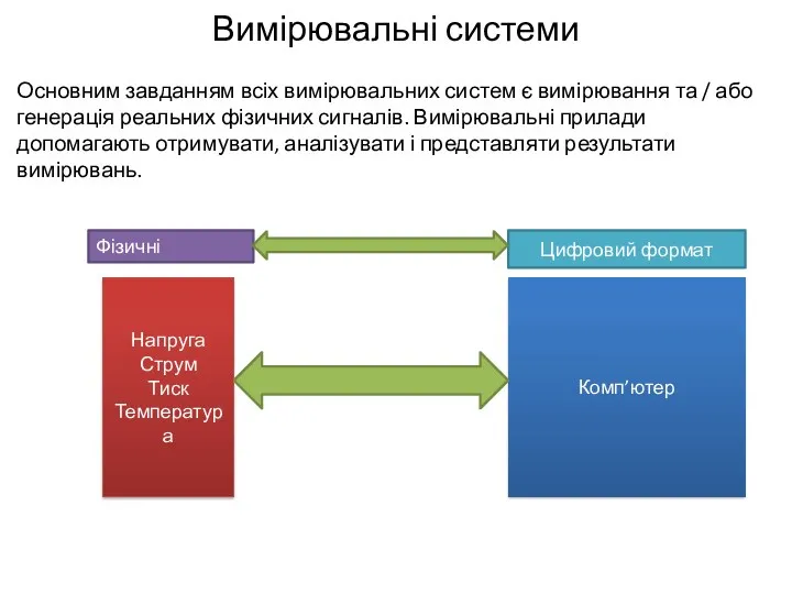 Вимірювальні системи Основним завданням всіх вимірювальних систем є вимірювання та