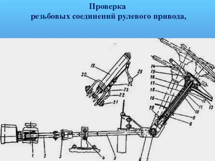 Проверка резьбовых соединений рулевого привода,