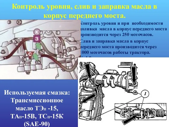 Контроль уровня, слив и заправка масла в корпус переднего моста.