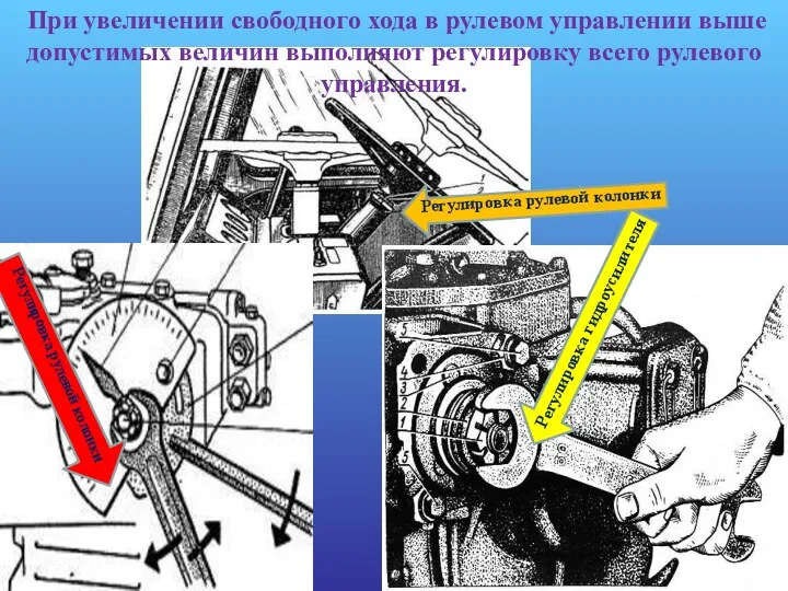 Регулировка рулевой колонки Регулировка гидроусилителя При увеличении свободного хода в