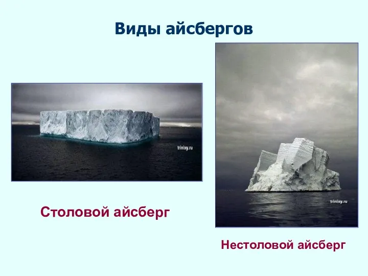 Виды айсбергов Столовой айсберг Нестоловой айсберг