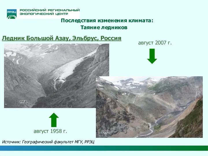Последствия изменения климата: Таяние ледников‏ август 1958 г. август 2007