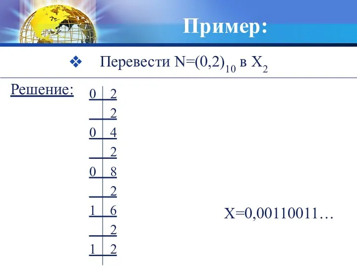 Пример: Перевести N=(0,2)10 в X2 0 2 2 0 4