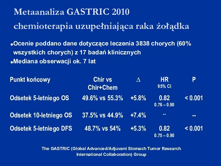 Metaanaliza GASTRIC 2010 chemioterapia uzupełniająca raka żołądka Ocenie poddano dane
