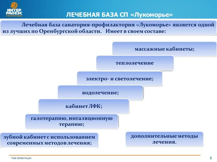 ЛЕЧЕБНАЯ БАЗА СП «Лукоморье»