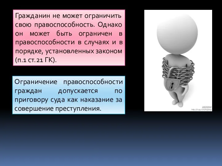 Гражданин не может ограничить свою правоспособность. Однако он может быть