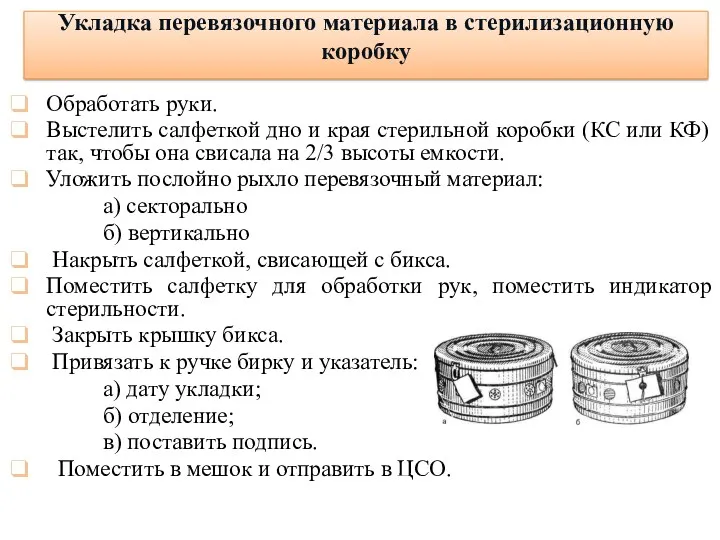 Укладка перевязочного материала в стерилизационную коробку Обработать руки. Выстелить салфеткой