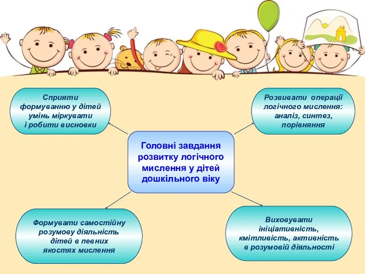 Головні завдання розвитку логічного мислення у дітей дошкільного віку Сприяти