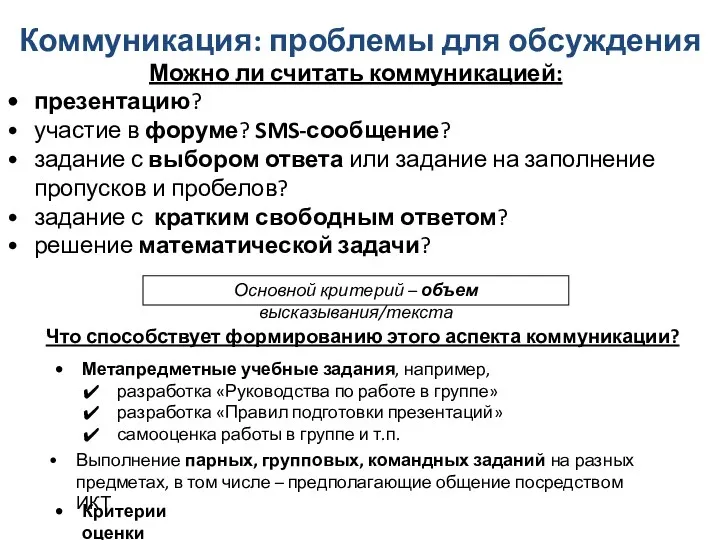 Можно ли считать коммуникацией: презентацию? участие в форуме? SMS-сообщение? задание