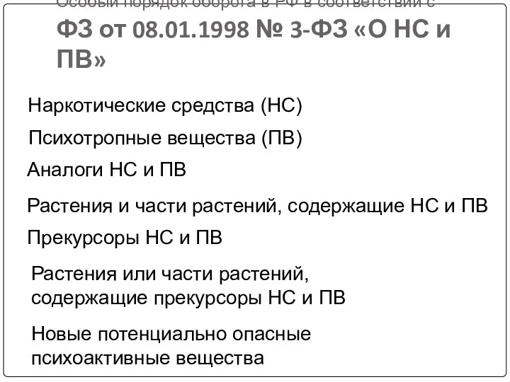 Особый порядок оборота в РФ в соответствии с ФЗ от