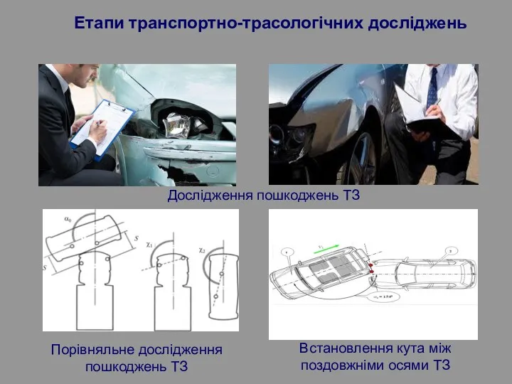 Етапи транспортно-трасологічних досліджень Дослідження пошкоджень ТЗ Порівняльне дослідження пошкоджень ТЗ Встановлення кута між поздовжніми осями ТЗ