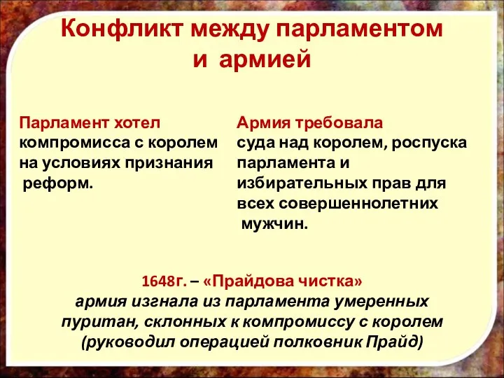 Конфликт между парламентом и армией Армия требовала суда над королем,