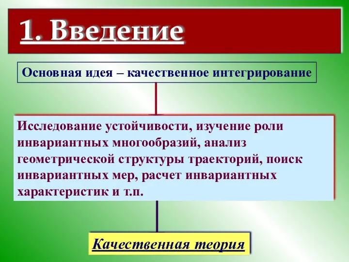 1. Введение Исследование устойчивости, изучение роли инвариантных многообразий, анализ геометрической