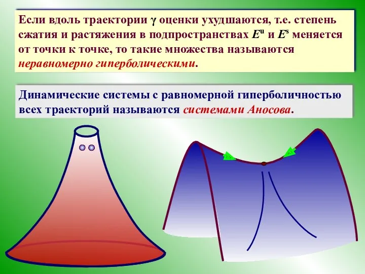 Если вдоль траектории γ оценки ухудшаются, т.е. степень сжатия и