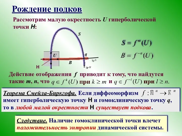 Рождение подков Рассмотрим малую окрестность U гиперболической точки H: U