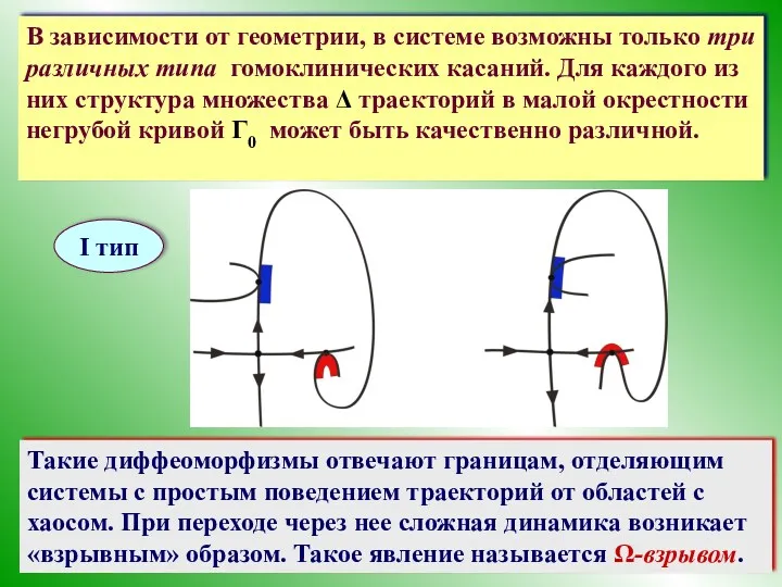 В зависимости от геометрии, в системе возможны только три различных