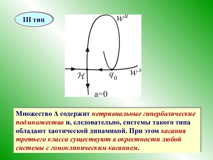 III тип Множество Δ содержит нетривиальные гиперболические подмножества и, следовательно,