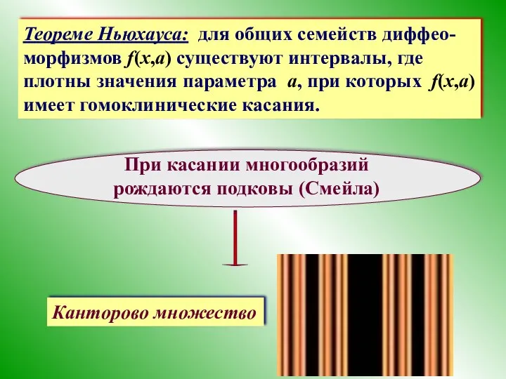 Теореме Ньюхауса: для общих семейств диффео-морфизмов f(x,a) существуют интервалы, где