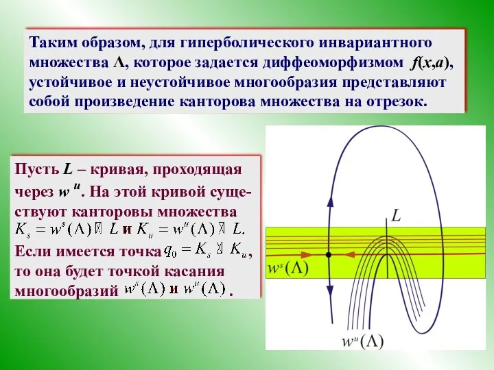 Таким образом, для гиперболического инвариантного множества Λ, которое задается диффеоморфизмом