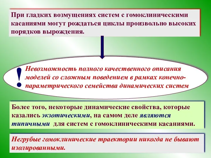 При гладких возмущениях систем с гомоклиническими касаниями могут рождаться циклы произвольно высоких порядков вырождения.