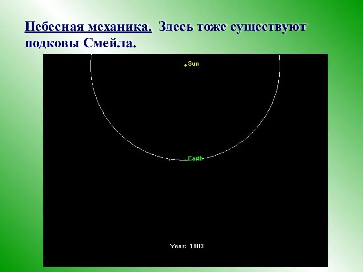 Небесная механика. Здесь тоже существуют подковы Смейла.