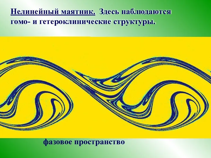 Нелинейный маятник. Здесь наблюдаются гомо- и гетероклинические структуры. фазовое пространство