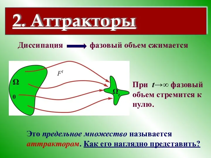 Диссипация фазовый объем сжимается При t→∞ фазовый объем стремится к