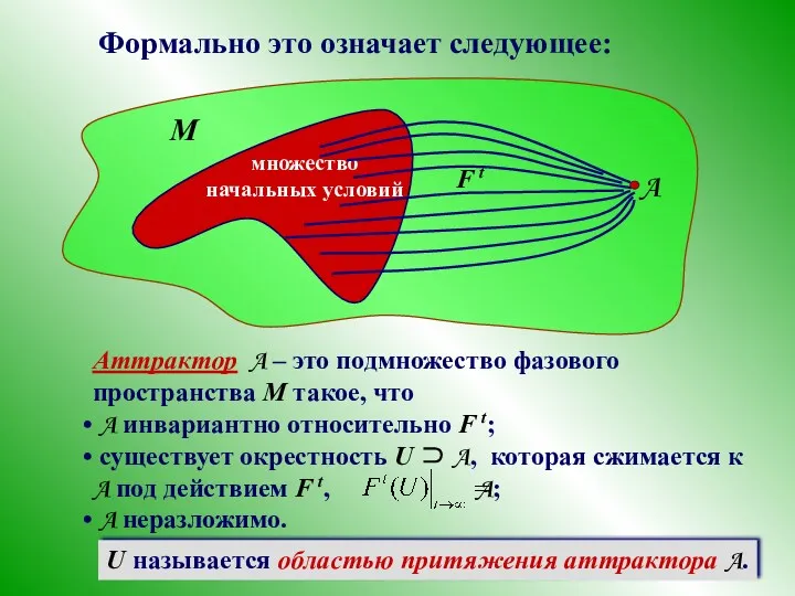 Формально это означает следующее: U называется областью притяжения аттрактора A. F t