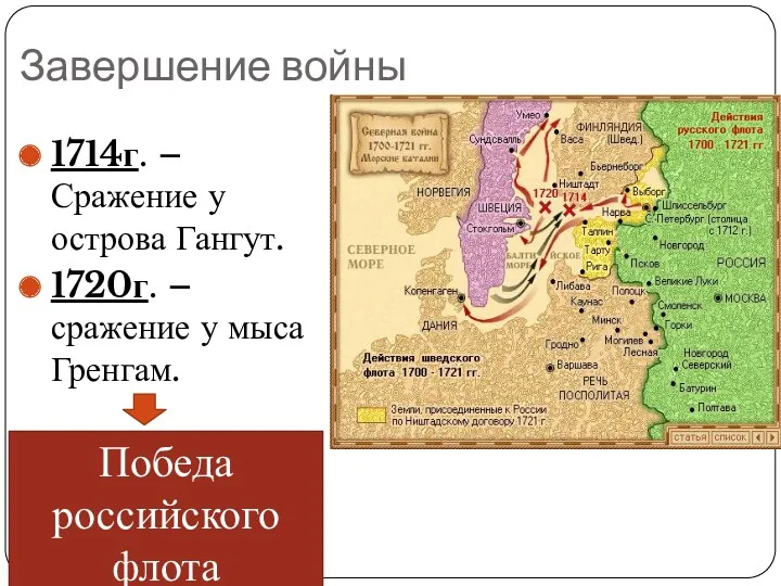 Завершение войны 1714г. – Сражение у острова Гангут. 1720г. –