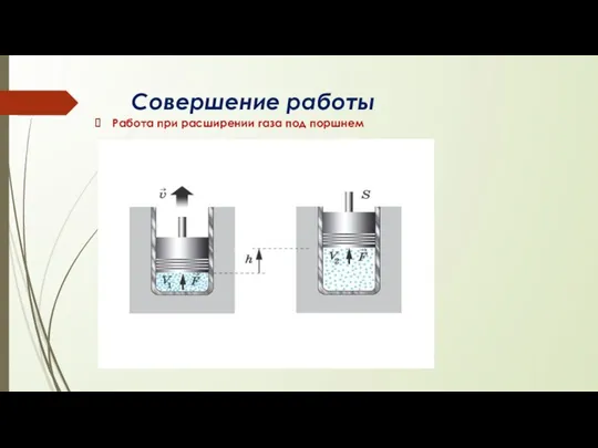 Совершение работы Работа при расширении газа под поршнем