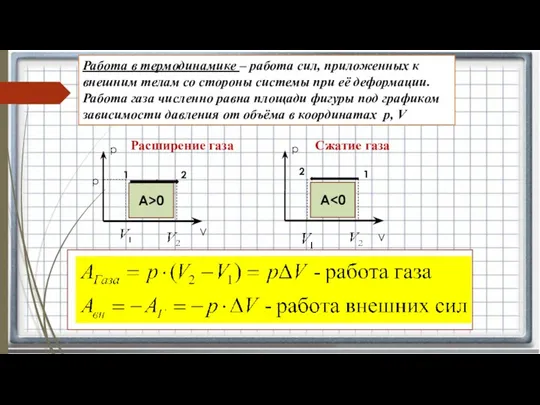 Работа в термодинамике – работа сил, приложенных к внешним телам