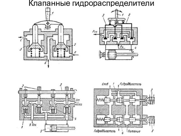 Клапанные гидрораспределители