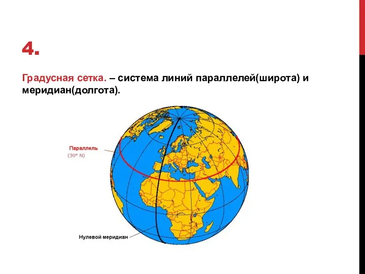 4. Градусная сетка. – система линий параллелей(широта) и меридиан(долгота).