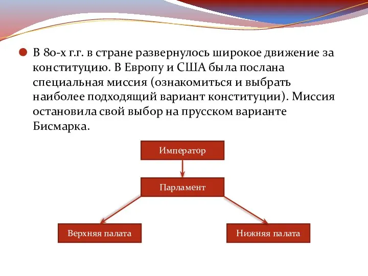 В 80-х г.г. в стране развернулось широкое движение за конституцию.