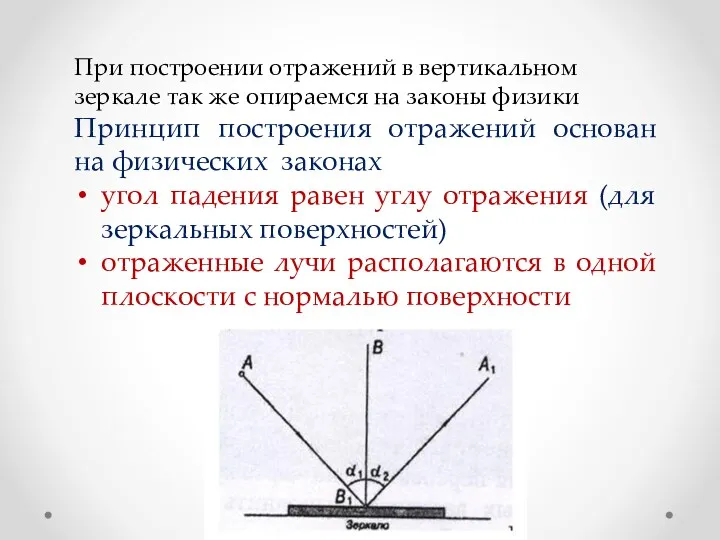 При построении отражений в вертикальном зеркале так же опираемся на законы физики Принцип