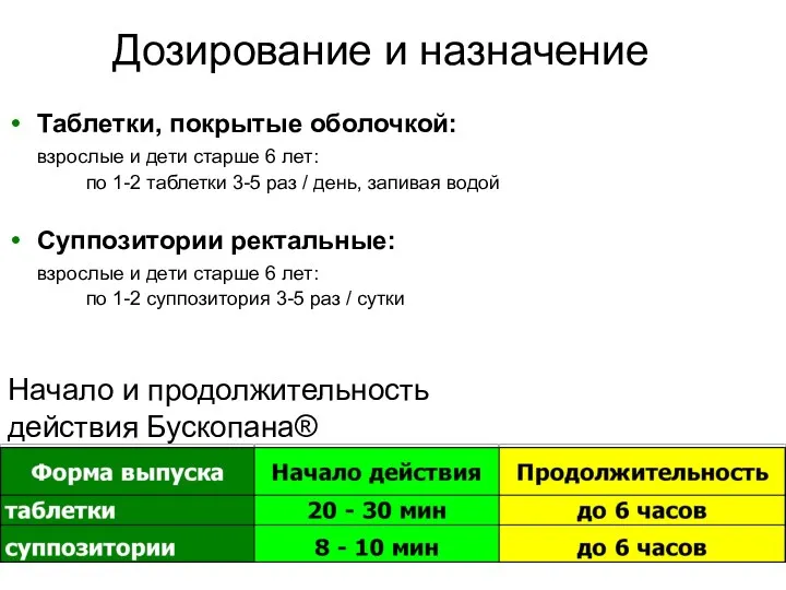 Дозирование и назначение Таблетки, покрытые оболочкой: взрослые и дети старше