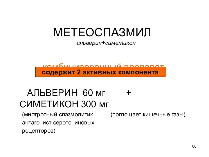 МЕТЕОСПАЗМИЛ альверин+симетикон комбинированный препарат АЛЬВЕРИН 60 мг + СИМЕТИКОН 300