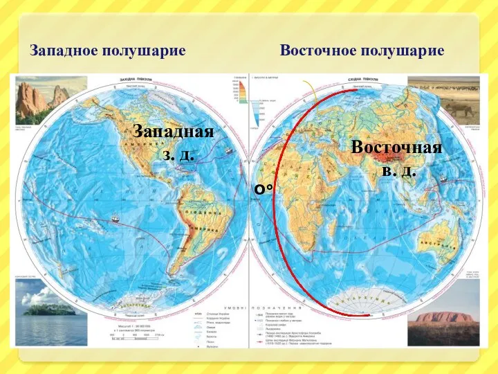 Западное полушарие Восточное полушарие Западная з. д. Восточная в. д. О°