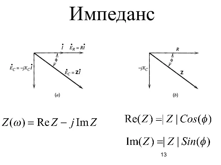 Импеданс