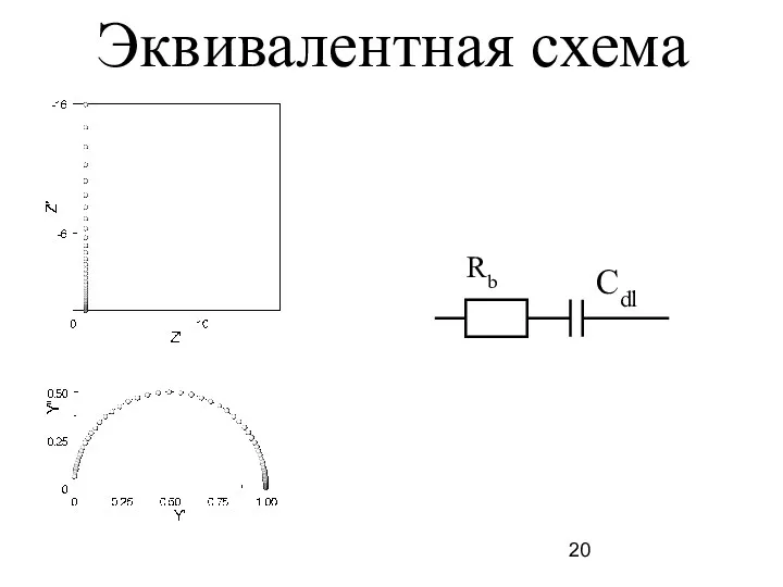 Rb Cdl Эквивалентная схема