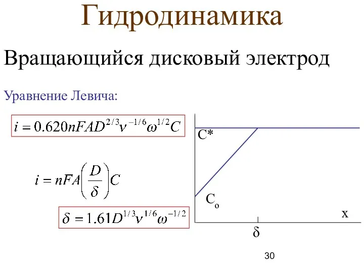 Гидродинамика Вращающийся дисковый электрод Уравнение Левича: