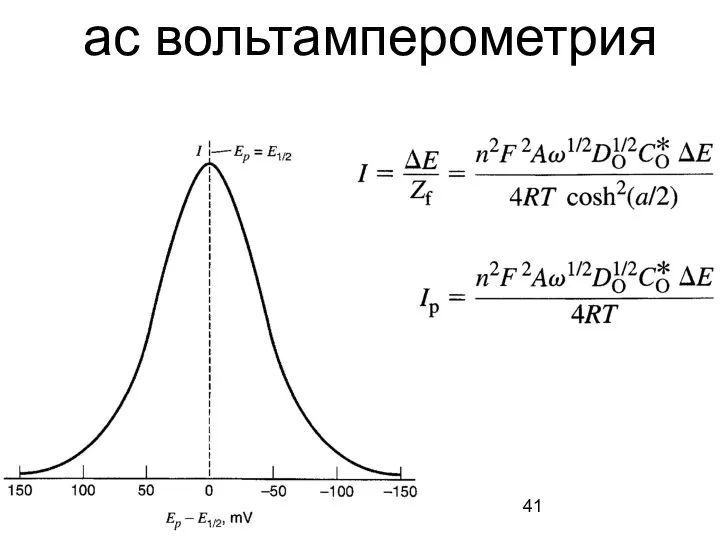 ас вольтамперометрия