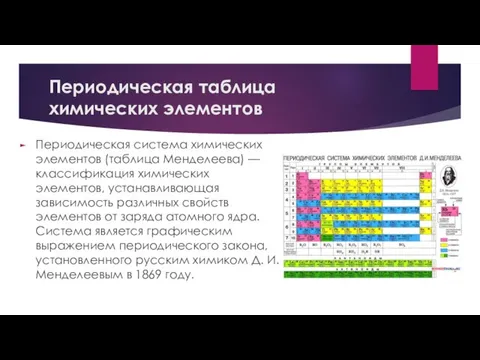 Периодическая таблица химических элементов Периодическая система химических элементов (таблица Менделеева)