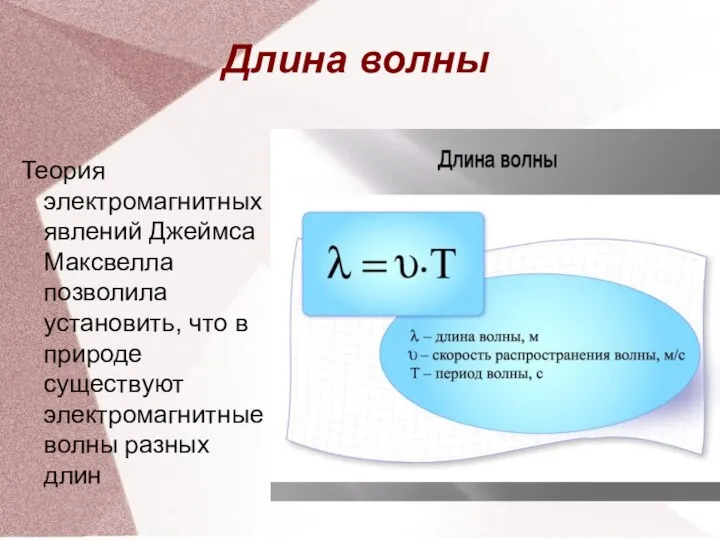 Длина волны Теория электромагнитных явлений Джеймса Максвелла позволила установить, что