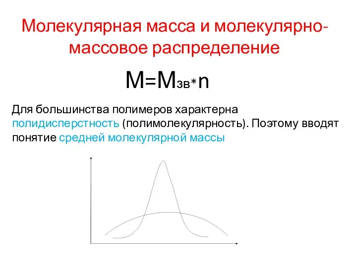 Молекулярная масса и молекулярно-массовое распределение М=Мзв*n Для большинства полимеров характерна